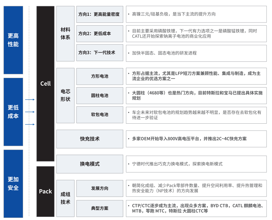 泰州蔡司泰州X射线显微镜